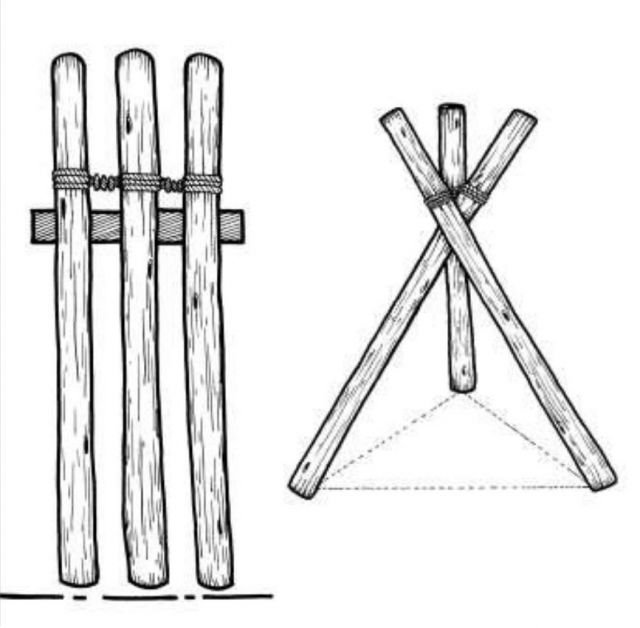 tekening driepikkel gelijke onderkant