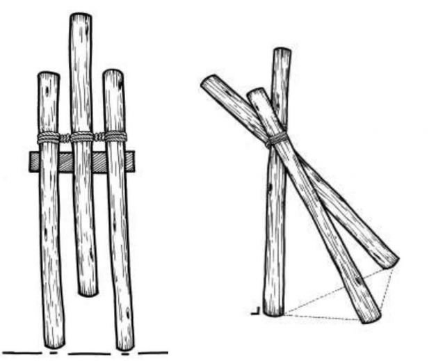 tekening driepikkel één loodrechte paal