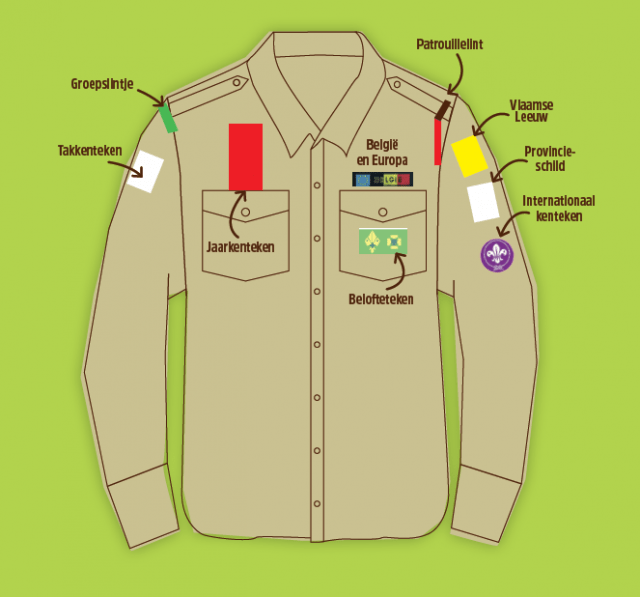 tekening van scoutshemd met kentekens