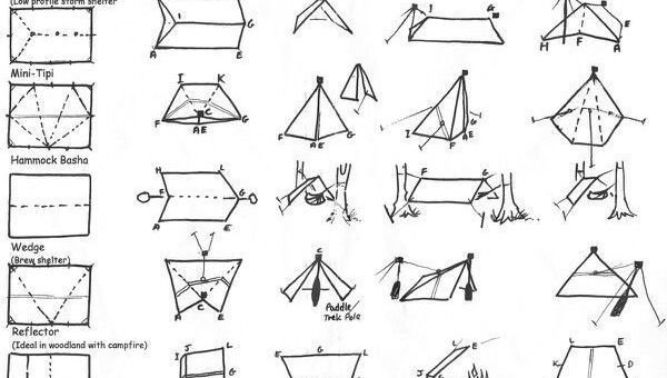 Een verzameling van verschillende Tarp-configuraties